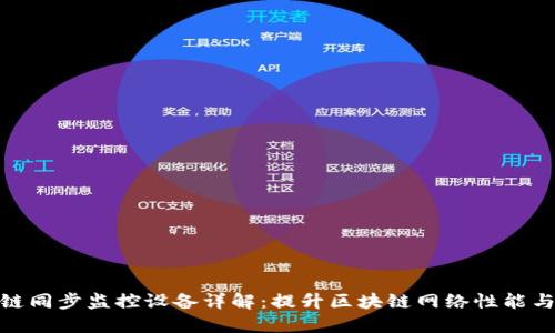 : 区块链同步监控设备详解:提升区块链网络性能与安全性